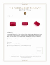 2.71 Ct. Pinkish Red Ruby from Burma (Myanmar) Appraisal