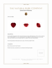 4.20 Ct. Ruby from Mozambique Appraisal
