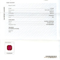 1.19 Ct. Ruby from Mozambique Scan Report