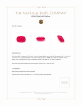 2.45 Ct. Ruby from Tajikistan Appraisal