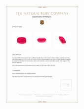 2.44 Ct. Ruby from Tajikistan Appraisal