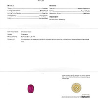 2.44 Ct. Ruby from Tajikistan Scan Report