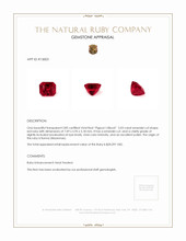 2.03 Ct. Ruby from Burma (Myanmar) Appraisal