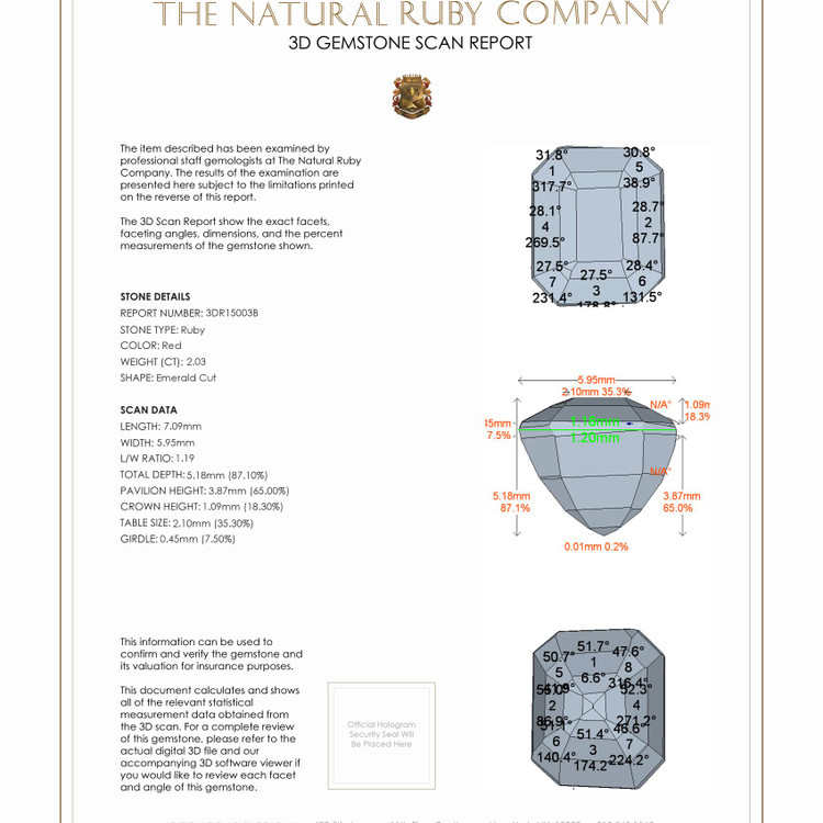 2.03 Ct. Ruby from Burma (Myanmar)