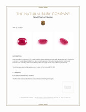 2.22 Ct. Ruby from Burma (Myanmar) Appraisal