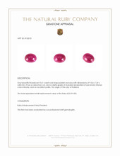 3.61 Ct. Cabochon Ruby from Thailand Appraisal