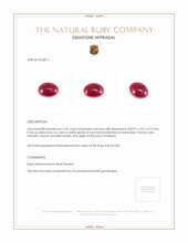 2.34 Ct. Cabochon Ruby from Thailand Appraisal