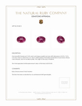 2.38 Ct. Cabochon Ruby from Thailand Appraisal
