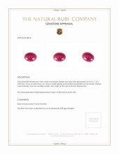 2.86 Ct. Cabochon Ruby from Burma (Myanmar) Appraisal