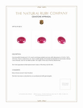 3.10 Ct. Cabochon Ruby from Burma (Myanmar) Appraisal
