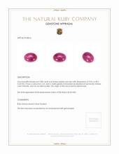 2.80 Ct. Cabochon Ruby from Burma (Myanmar) Appraisal
