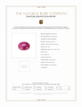 2.80 Ct. Cabochon Ruby from Burma (Myanmar) Scan Report