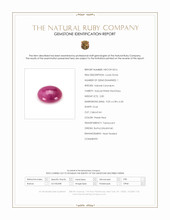2.80 Ct. Cabochon Ruby from Burma (Myanmar) Scan Report