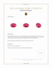 2.51 Ct. Cabochon Ruby from Burma (Myanmar) Appraisal