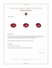 3.84 Ct. Cabochon Ruby from Burma (Myanmar) Appraisal
