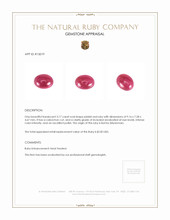 3.17 Ct. Cabochon Ruby from Burma (Myanmar) Appraisal