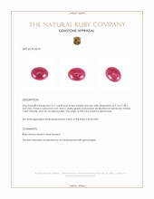 3.17 Ct. Cabochon Ruby from Burma (Myanmar) Appraisal