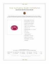 2.97 Ct. Cabochon Ruby from Burma (Myanmar) Scan Report