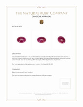 2.15 Ct. Cabochon Ruby from Burma (Myanmar) Appraisal