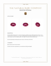 2.15 Ct. Cabochon Ruby from Burma (Myanmar) Appraisal