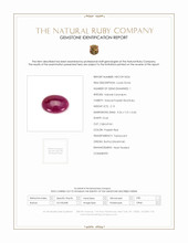 2.15 Ct. Cabochon Ruby from Burma (Myanmar) Scan Report