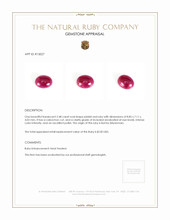 2.48 Ct. Cabochon Ruby from Burma (Myanmar) Appraisal