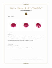2.48 Ct. Cabochon Ruby from Burma (Myanmar) Appraisal