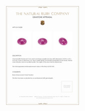 2.56 Ct. Cabochon Ruby from Burma (Myanmar) Appraisal