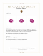 2.56 Ct. Cabochon Ruby from Burma (Myanmar) Appraisal