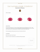 2.70 Ct. Cabochon Ruby from Burma (Myanmar) Appraisal