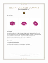 2.43 Ct. Cabochon Ruby from Burma (Myanmar) Appraisal