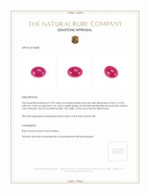 2.29 Ct. Cabochon Ruby from Burma (Myanmar) Appraisal