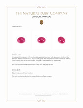 2.29 Ct. Cabochon Ruby from Burma (Myanmar) Appraisal