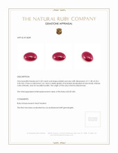 4.20 Ct. Cabochon Ruby from Burma (Myanmar) Appraisal