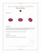 3.75 Ct. Cabochon Ruby from Burma (Myanmar) Appraisal