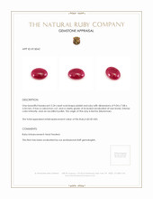 2.24 Ct. Cabochon Ruby from Burma (Myanmar) Appraisal