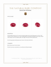 2.24 Ct. Cabochon Ruby from Burma (Myanmar) Appraisal
