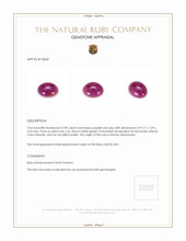2.98 Ct. Cabochon Ruby from Burma (Myanmar) Appraisal