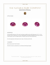 2.98 Ct. Cabochon Ruby from Burma (Myanmar) Appraisal