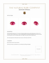 2.76 Ct. Cabochon Ruby from Burma (Myanmar) Appraisal