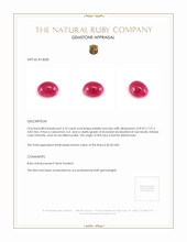 3.10 Ct. Cabochon Ruby from Burma (Myanmar) Appraisal