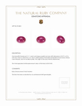 3.11 Ct. Cabochon Ruby from Burma (Myanmar) Appraisal