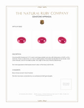 2.75 Ct. Cabochon Ruby from Burma (Myanmar) Appraisal