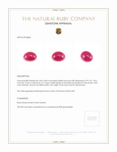 2.83 Ct. Cabochon Ruby from Burma (Myanmar) Appraisal