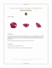 5.14 Ct. Pinkish Red Ruby from Mozambique Appraisal