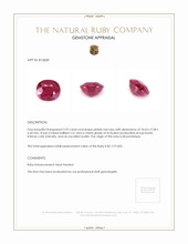5.92 Ct. Pinkish Red Ruby from Mozambique Appraisal