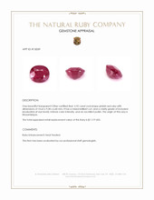 5.92 Ct. Ruby from Mozambique Appraisal