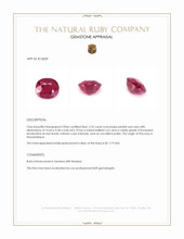 5.92 Ct. Pinkish Red Ruby from Mozambique Appraisal