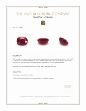 5.44 Ct. Ruby from Mozambique Appraisal