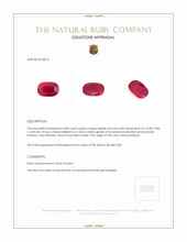 4.88 Ct. Pinkish Red Ruby from Mozambique Appraisal